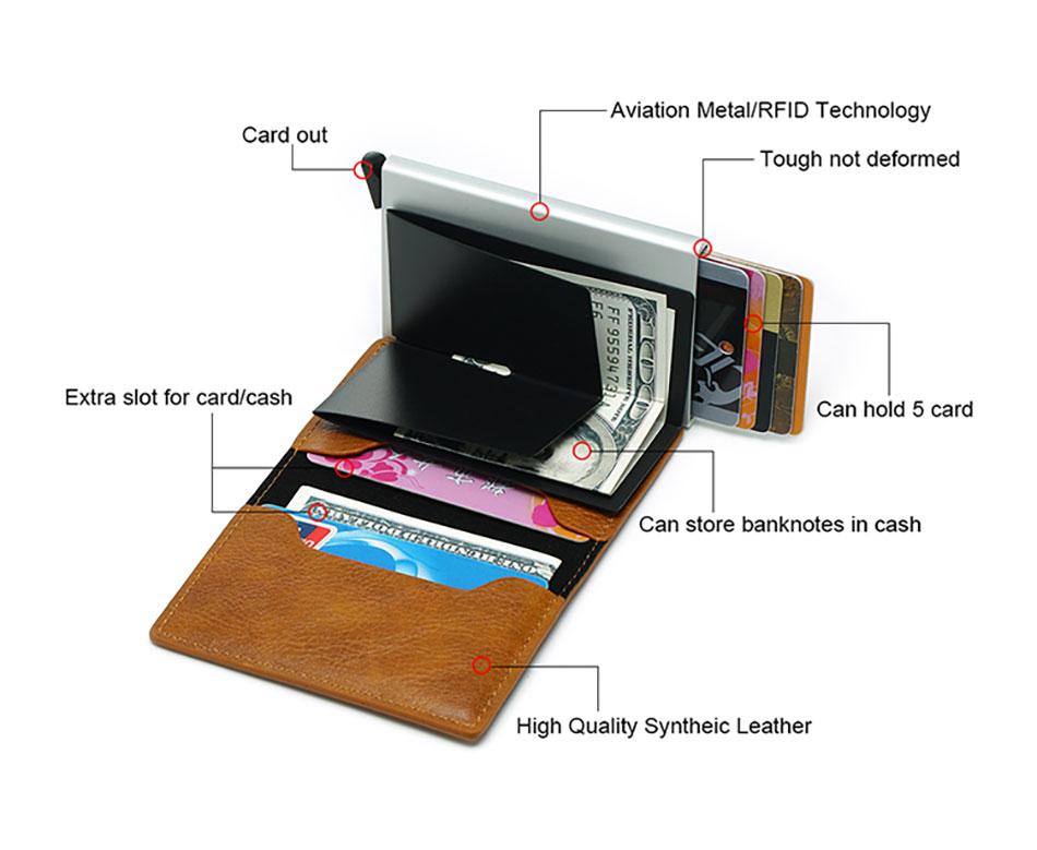 RFID Blocking Wallet ！Buy 2 Get 1 for Free!(Add 3 to Cart to Get the 3rd for Free)